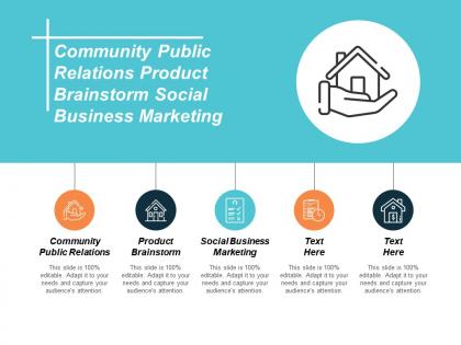 Community public relations product brainstorm social business marketing cpb
