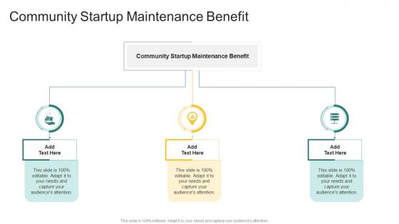 Community Startup Maintenance Benefit In Powerpoint And Google Slides Cpb