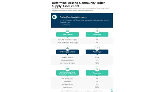 Community Water Determine Existing Community Water Supply Assessment One Pager Sample Example Document
