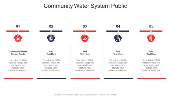 Community Water System Public In Powerpoint And Google Slides Cpb