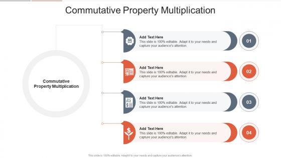 Commutative Property Multiplication In Powerpoint And Google Slides Cpb