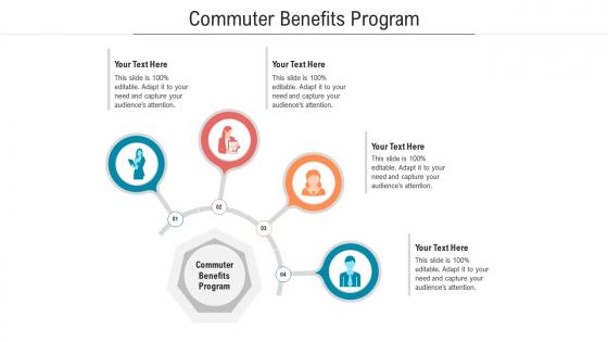 Commuter benefits program ppt powerpoint presentation infographic template format ideas cpb