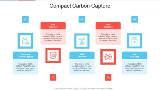 Compact Carbon Capture In Powerpoint And Google Slides Cpb