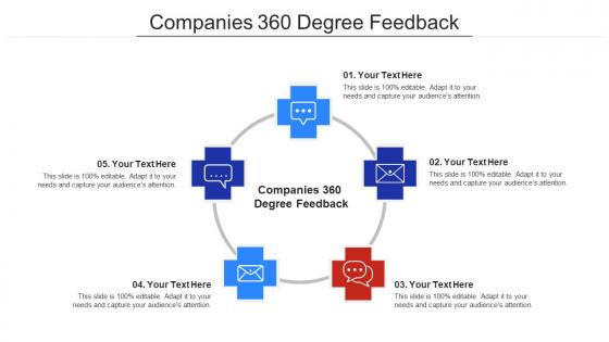 Companies 360 Degree Feedback Ppt Powerpoint Presentation Icon Topics Cpb