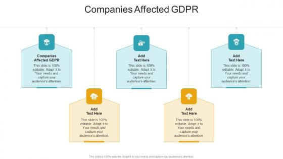 Companies Affected GDPR In Powerpoint And Google Slides Cpb
