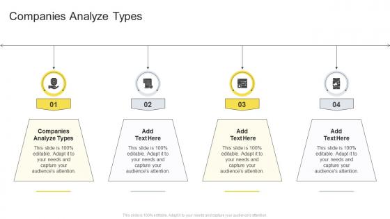 Companies Analyze Types In Powerpoint And Google Slides Cpb