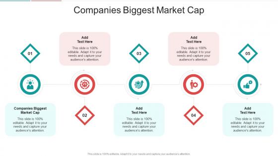 Companies Biggest Market Cap In Powerpoint And Google Slides Cpb
