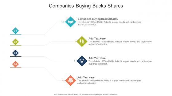 Companies Buying Backs Shares In Powerpoint And Google Slides Cpb