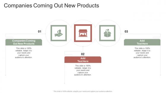 Companies Coming Out New Products In Powerpoint And Google Slides Cpb