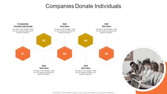 Companies Donate Individuals In Powerpoint And Google Slides Cpb