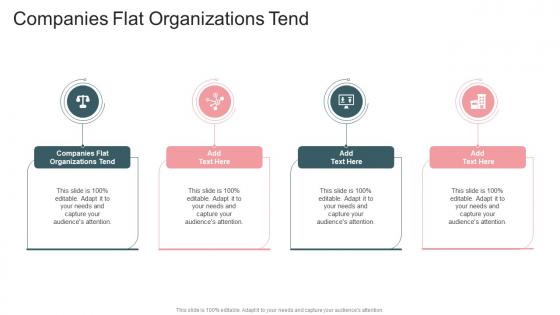 Companies Flat Organizations Tend In Powerpoint And Google Slides Cpb