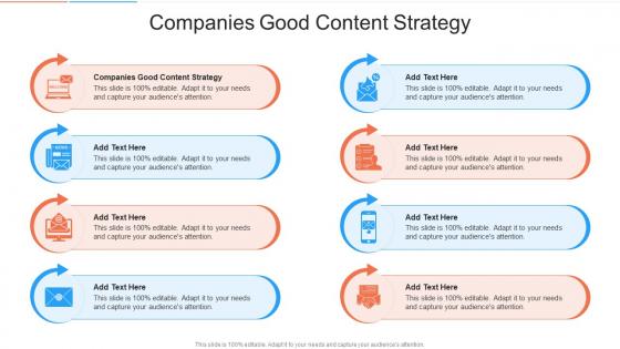 Companies Good Content Strategy In Powerpoint And Google Slides Cpb