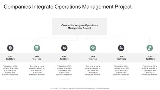 Companies Integrate Operations Management Project In Powerpoint And Google Slides Cpb