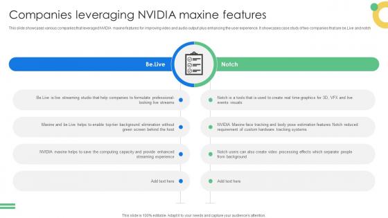 Companies Leveraging AI Based Video Conferencing Software For Virtual Collaboration AI SS V