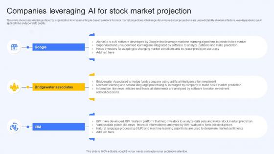 Companies Leveraging Ai For Stock Market Projection Ai Finance Use Cases AI SS V