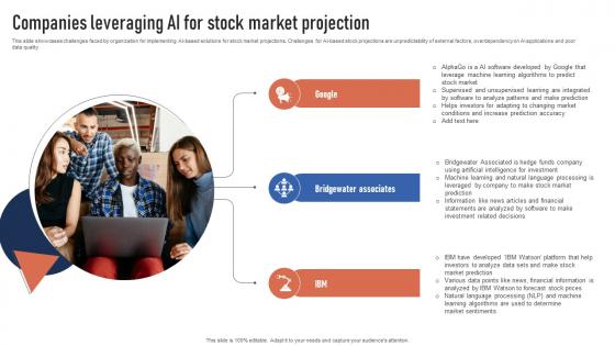 Companies Leveraging AI For Stock Market Projection Finance Automation Through AI And Machine AI SS V