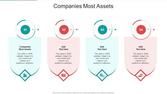 Companies Most Assets In Powerpoint And Google Slides Cpb