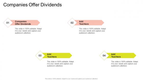 Companies Offer Dividends In Powerpoint And Google Slides Cpb