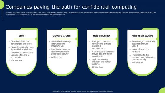 Companies Paving The Path For Confidential Computing Confidential Cloud Computing