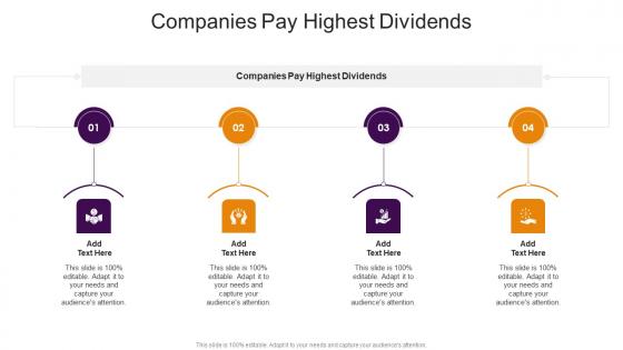 Companies Pay Highest Dividends In Powerpoint And Google Slides Cpb