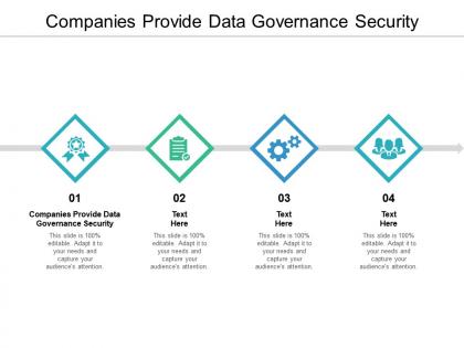 Companies provide data governance security ppt powerpoint presentation styles aids cpb