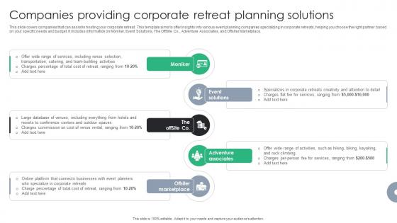 Companies Providing Corporate Retreat Planning Solutions