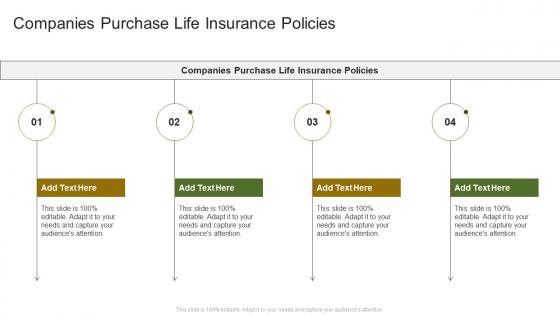 Companies Purchase Life Insurance Policies In Powerpoint And Google Slides Cpb