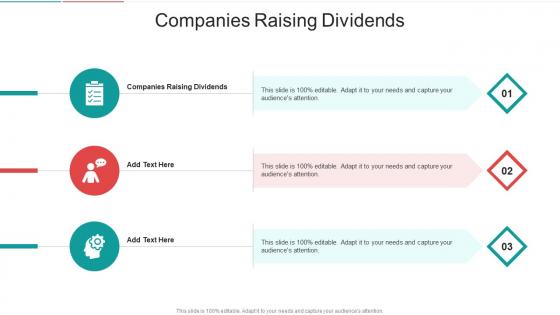 Companies Raising Dividends In Powerpoint And Google Slides Cpb