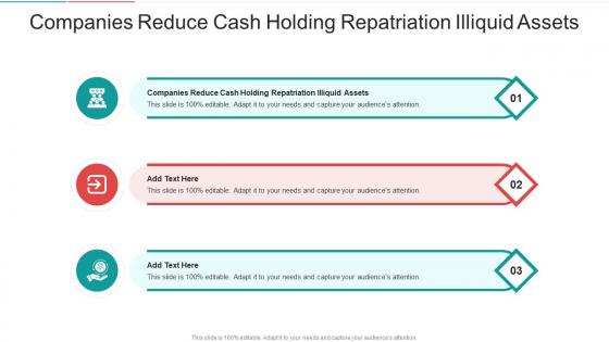 Companies Reduce Cash Holding Repatriation Illiquid Assets In Powerpoint And Google Slides Cpb