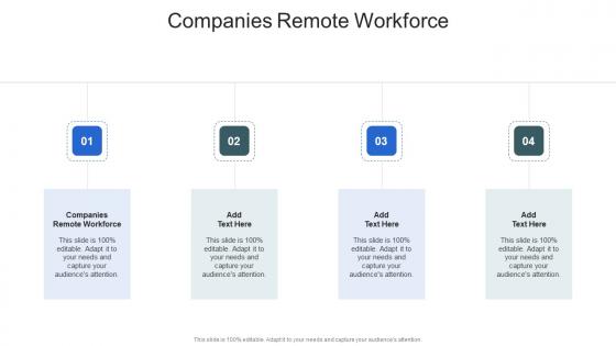 Companies Remote Workforce In Powerpoint And Google Slides Cpb