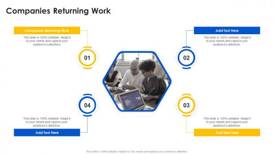Companies Returning Work In Powerpoint And Google Slides Cpb