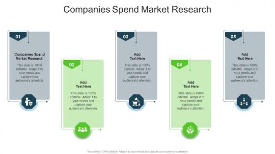 Companies Spend Market Research In Powerpoint And Google Slides Cpb