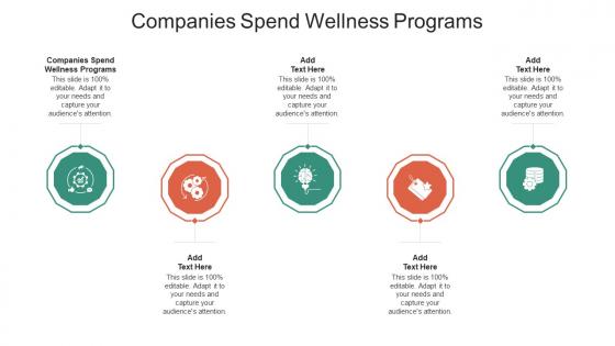 Companies Spend Wellness Programs In Powerpoint And Google Slides Cpb