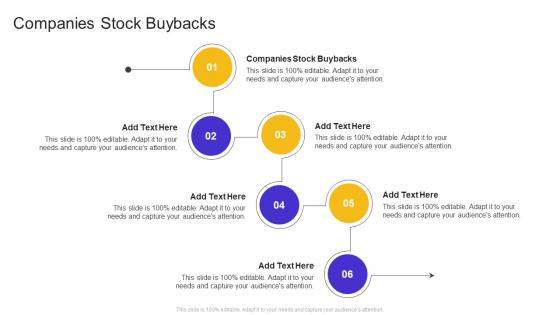 Companies Stock Buybacks In Powerpoint And Google Slides Cpb