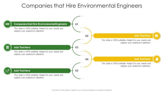 Companies That Hire Environmental Engineers In Powerpoint And Google Slides Cpp