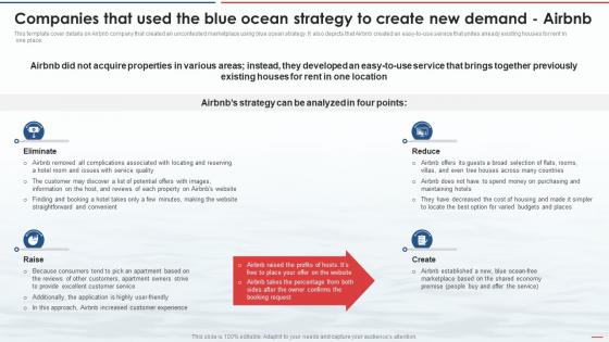 Companies That Used The Blue Ocean Strategy Airbnb Ppt Infographic Template Background Images
