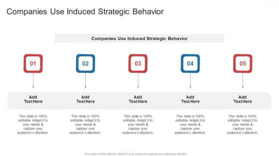 Companies Use Induced Strategic Behavior In Powerpoint And Google Slides Cpb