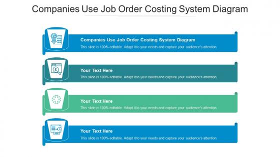 Companies use job order costing system diagram ppt powerpoint presentation icon design inspiration cpb