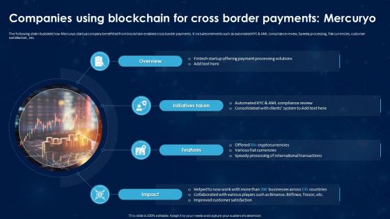 Companies Using Blockchain For Cross Border Payments Mercuryo Revolutionizing International BCT SS
