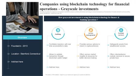 Companies Using Blockchain Technology For Financial Operations Grayscale Investments BCT SS