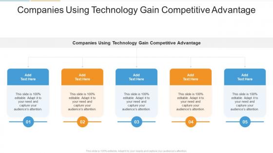 Companies Using Technology Gain Competitive Advantage In Powerpoint And Google Slides Cpb