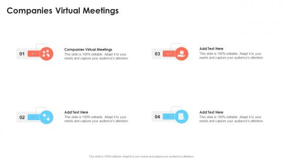 Companies Virtual Meetings In Powerpoint And Google Slides Cpb