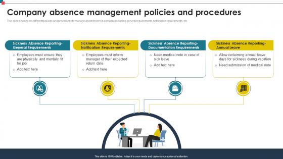 Company Absence Management Policies And Procedures Automating Leave Management CRP DK SS