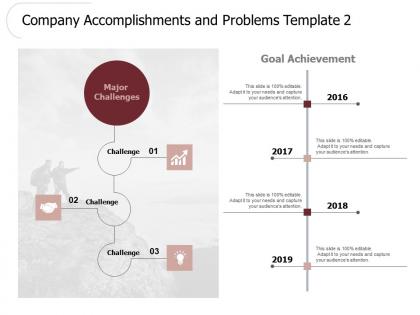 Company accomplishments and problems challenges h138 ppt powerpoint presentation professional deck