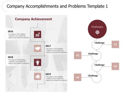 Company accomplishments and problems timelie h137 ppt powerpoint presentation professional graphics