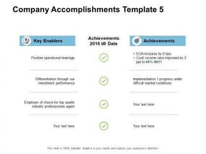 Company accomplishments investment performance powerpoint presentation
