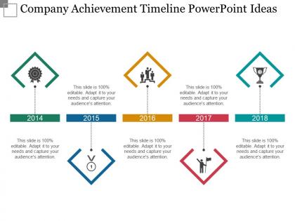Company achievement timeline powerpoint ideas
