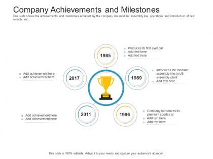 Company achievements and milestones raise funding bridge financing investment ppt inspiration
