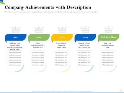 Company achievements with description accomplishments ppt powerpoint presentation summary