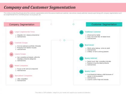 Company and customer segmentation beauty and personal care product